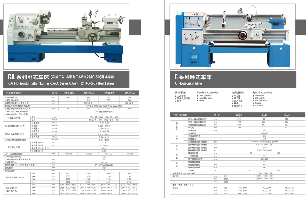 CA & C Series Horizontal Lathe